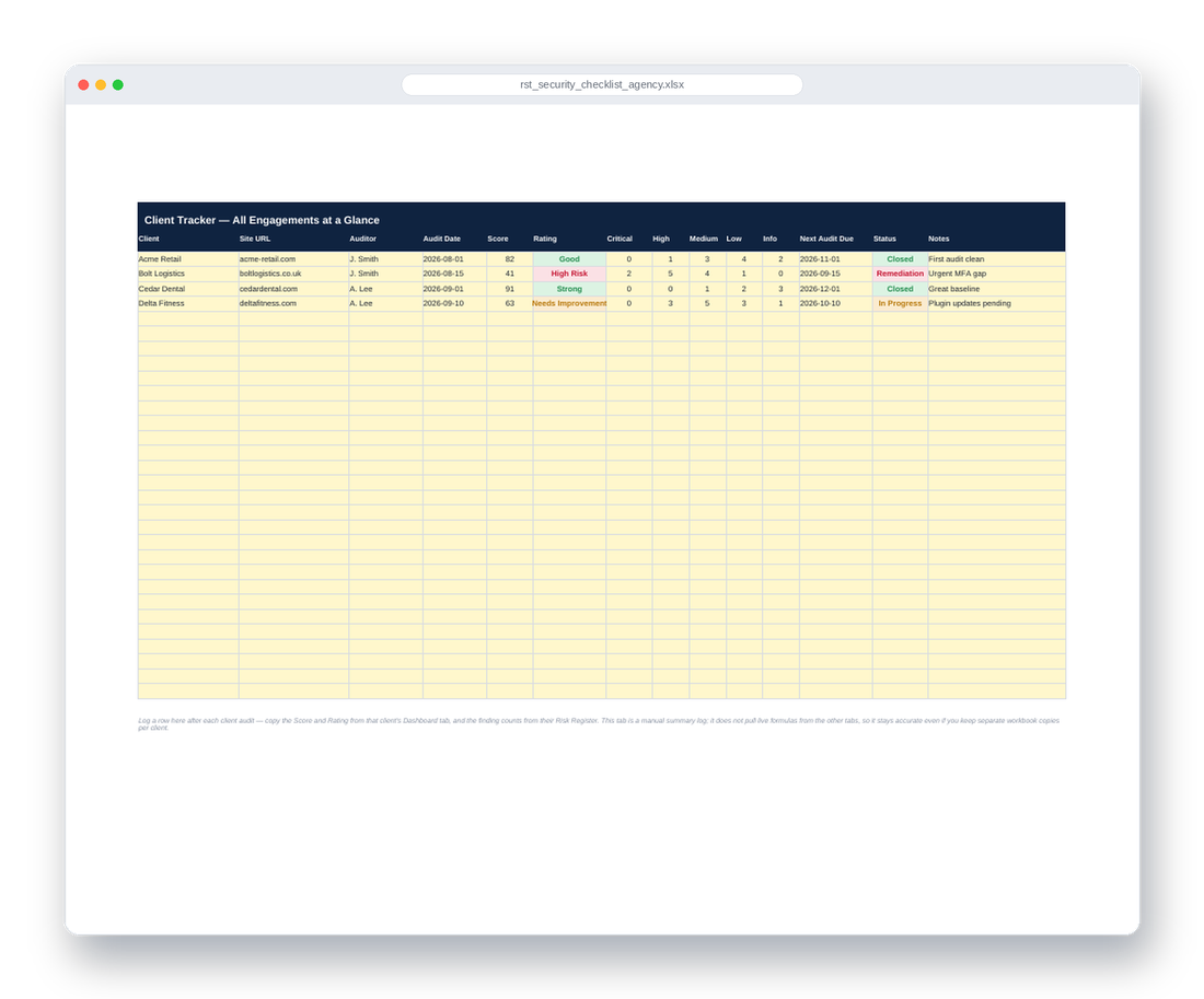 Client Tracker spreadsheet showing multiple client engagements with scores and ratings