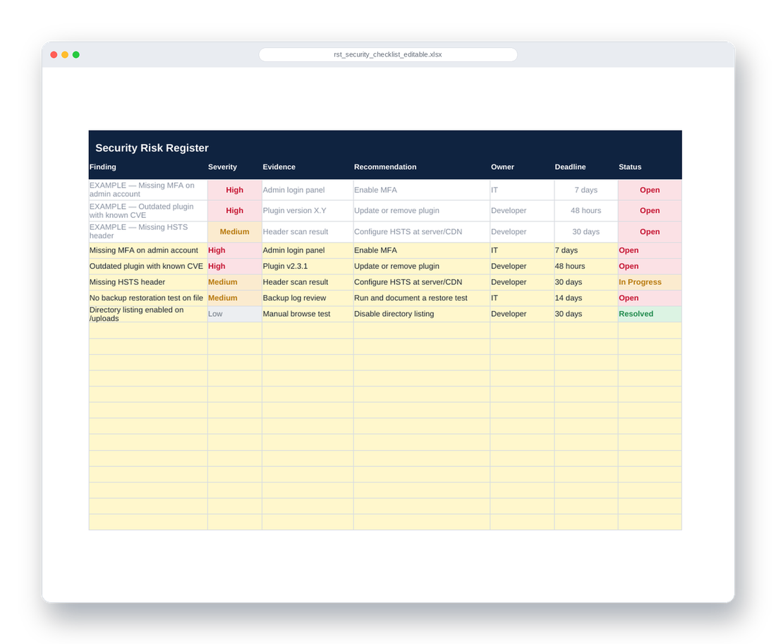 Security Risk Register table with severity, owner, and deadline columns