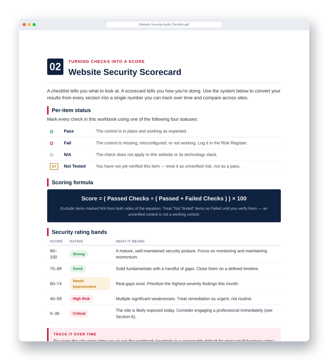 Website Security Scorecard page showing a 0-100 score and rating bands